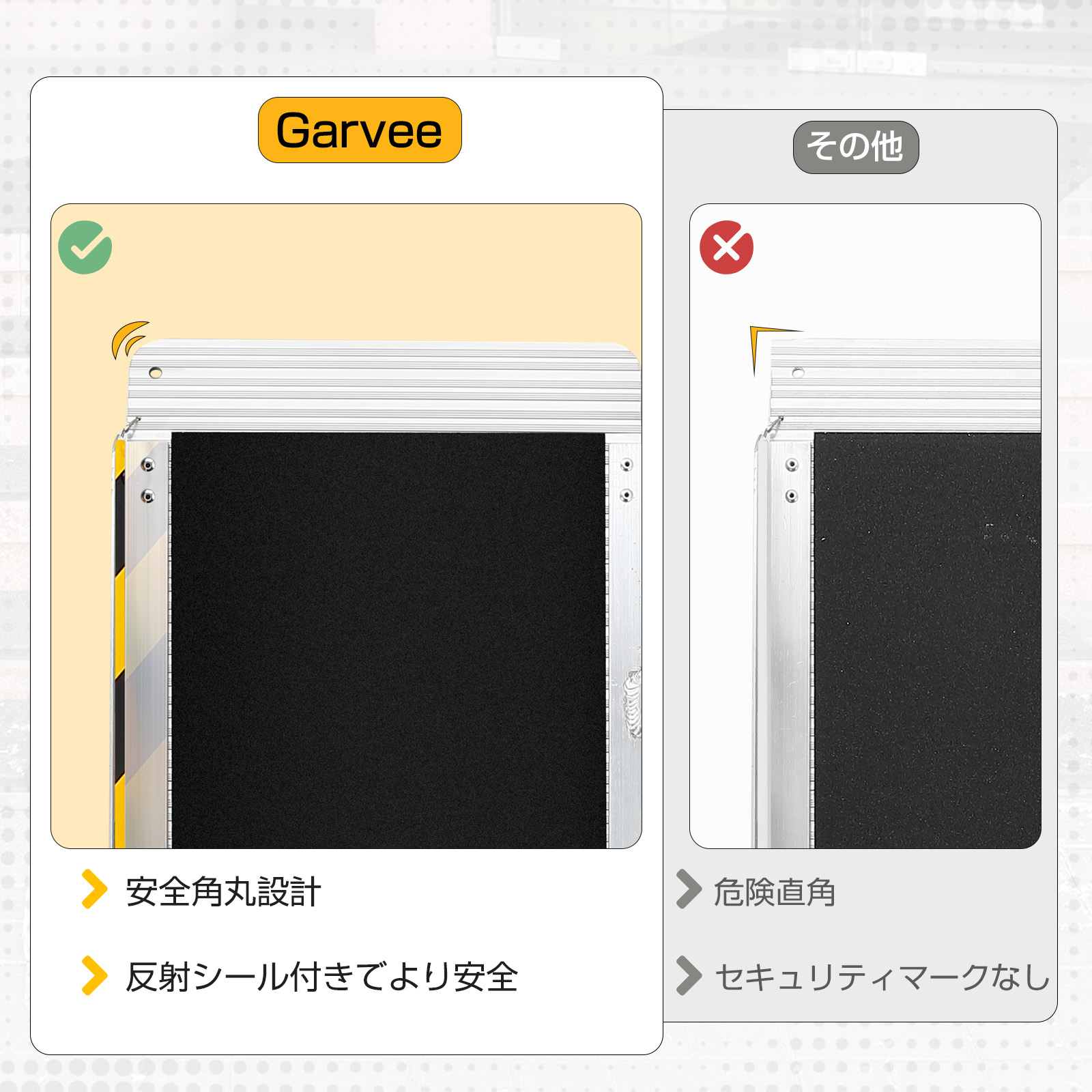 GarveeLife 車椅子 スロープ 折りたたみ 段差 車いす スロープ 可動式 アルミ製 持ち運び コンパクト 介護用品 - 画像 (5)