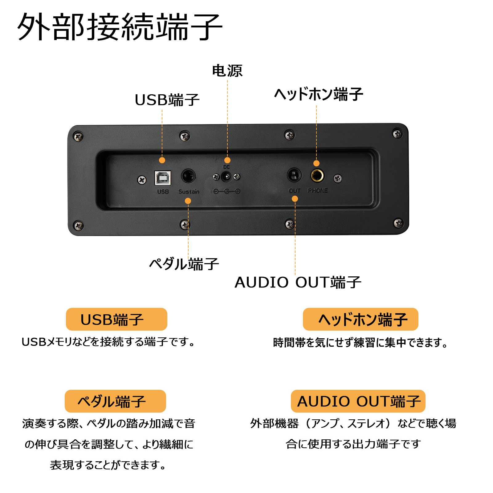 GarveeLife 電子ピアノ 88鍵盤 ハンマーアクション鍵盤 日本語操作ボタン 高音質 ピアノタッチ感 3本ペダル 木製スタンド 楽器椅子セット 譜面台 ヘッドホン ピアノ - 画像 (5)