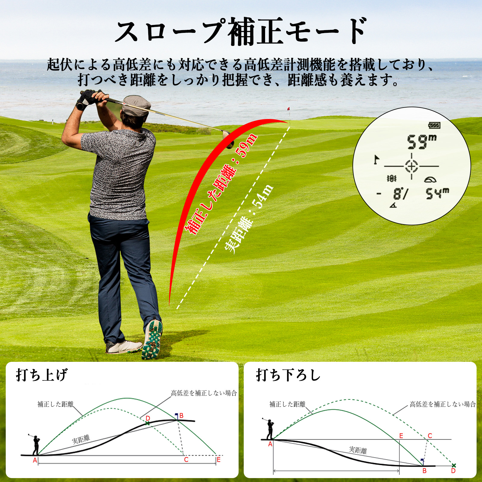 GarveeLife ゴルフ レーザー距離計 大容量750mAh 最大1312yd 1200m 6.5倍望遠鏡 充電式 防塵防水 高低差測定 ピンロック スロープモード ケース付 - 画像 (10)