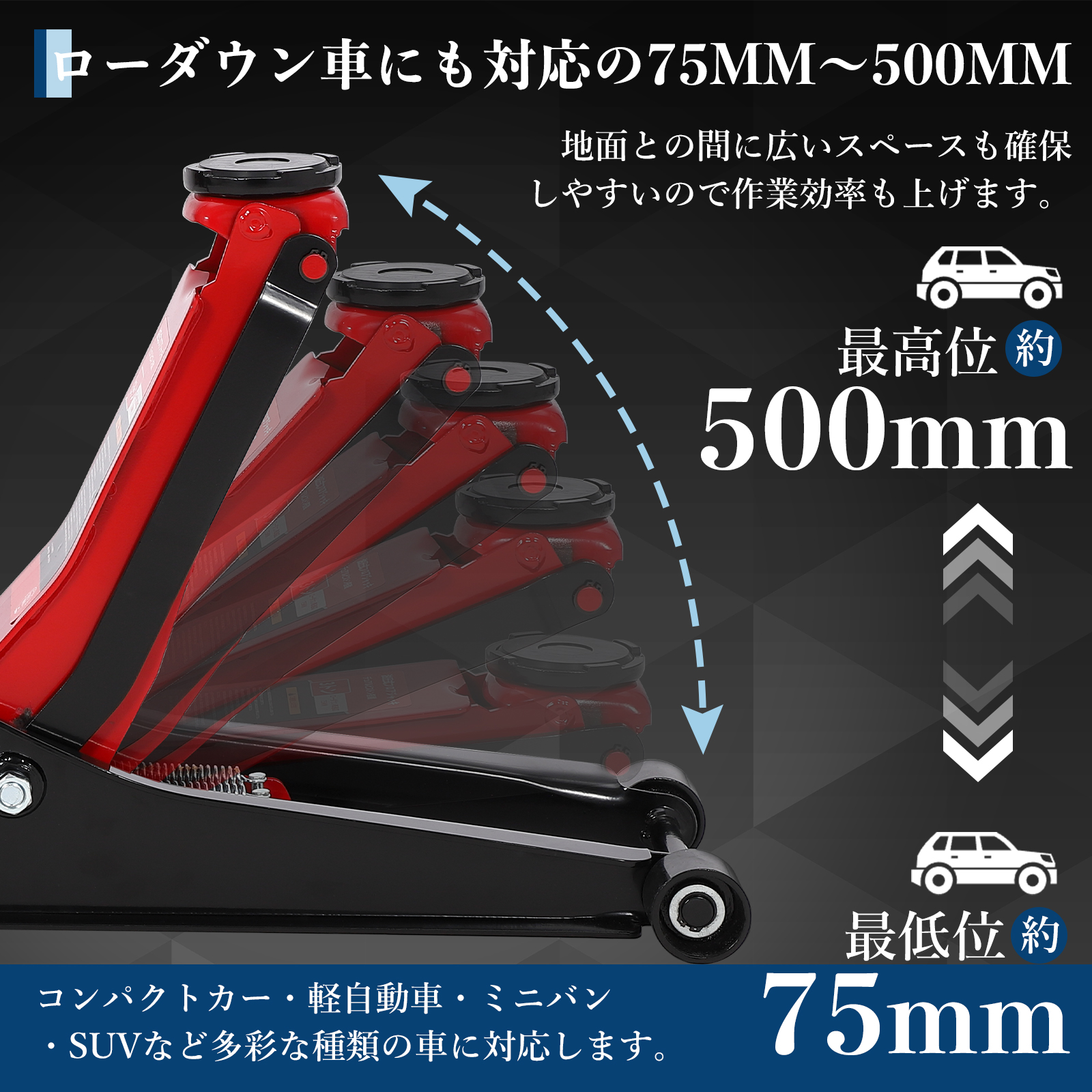 GarveeLife ガレージジャッキ 3t 低床 3トン フロアジャッキ 油圧式 ローダンウンジャッキ デュアルポンプ - 画像 (4)
