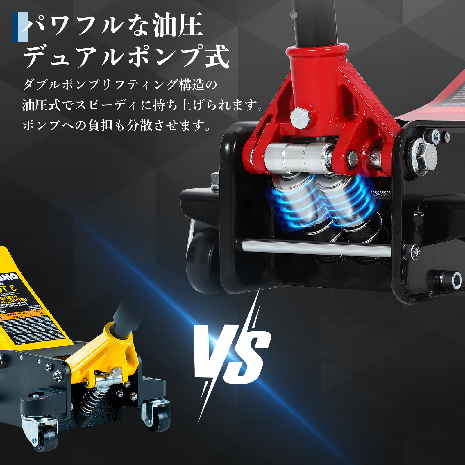 GarveeLife ガレージジャッキ 3t 低床 3トン フロアジャッキ 油圧式 ローダンウンジャッキ デュアルポンプ - 画像 (3)