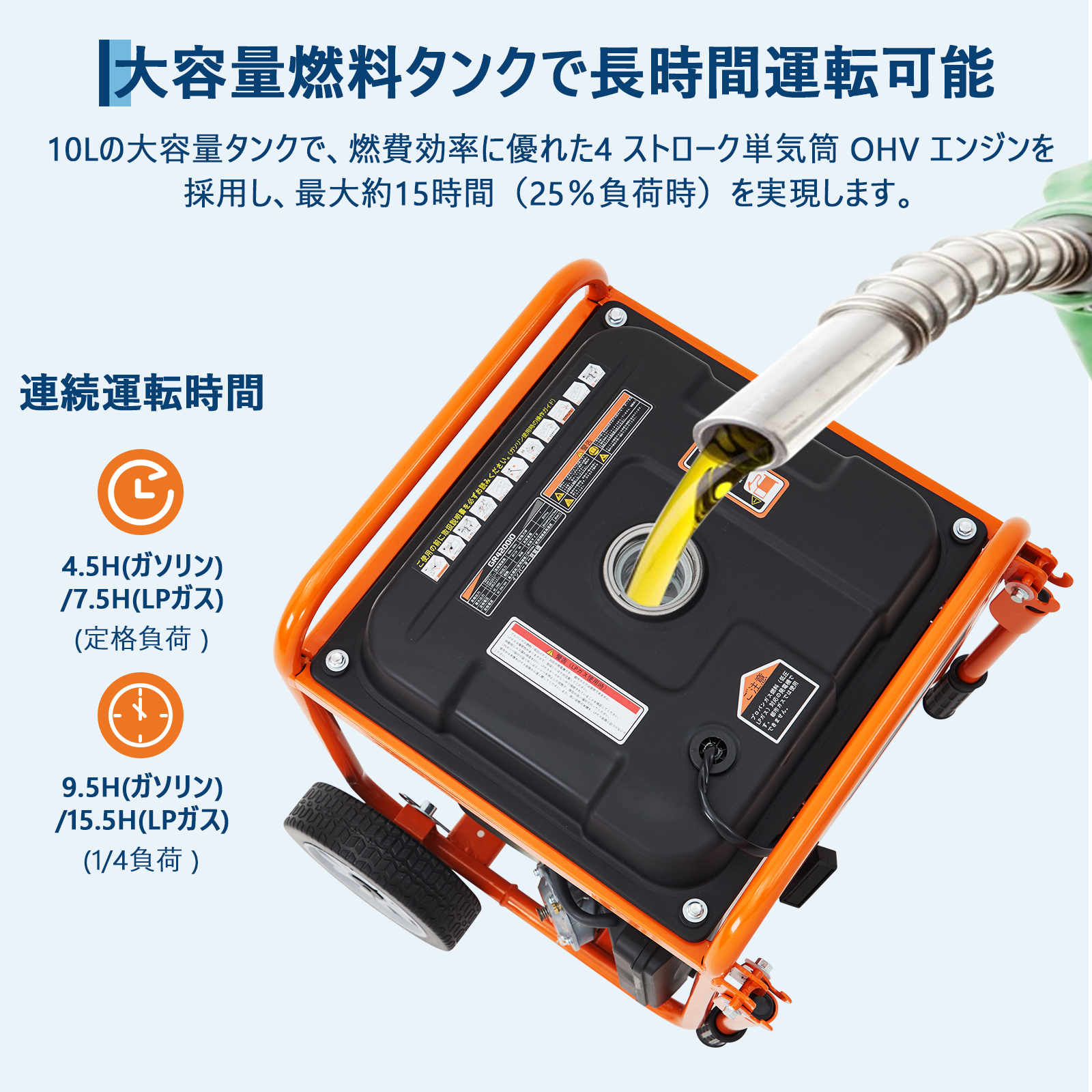 インバーター発電機 LPガス/ガソリン両用発電機 3way 最大出力4200W リモコン/キャスター付 家庭用発電機 GR4200iO - 画像 (11)
