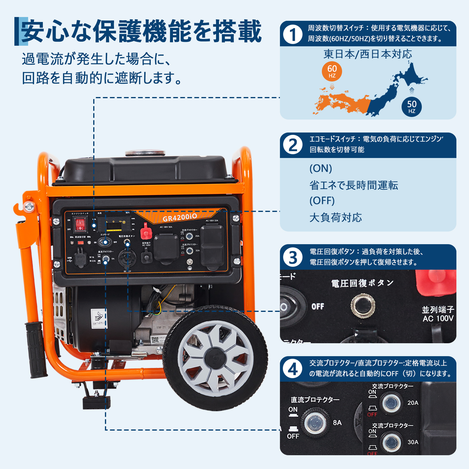 インバーター発電機 LPガス/ガソリン両用発電機 3way 最大出力4200W リモコン/キャスター付 家庭用発電機 GR4200iO - 画像 (10)
