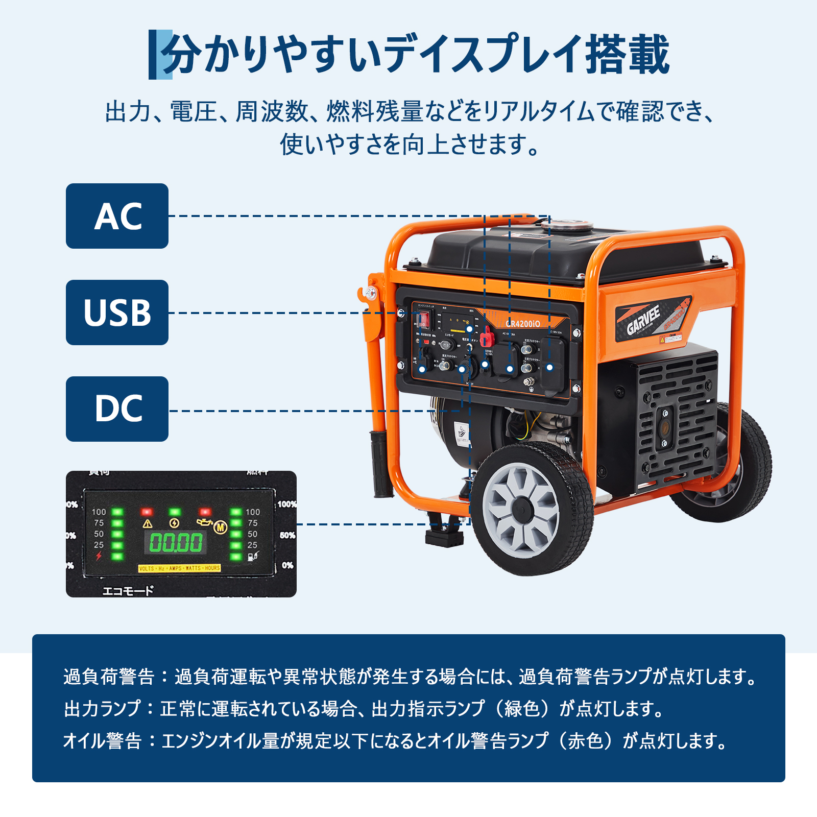 インバーター発電機 LPガス/ガソリン両用発電機 3way 最大出力4200W リモコン/キャスター付 家庭用発電機 GR4200iO - 画像 (8)