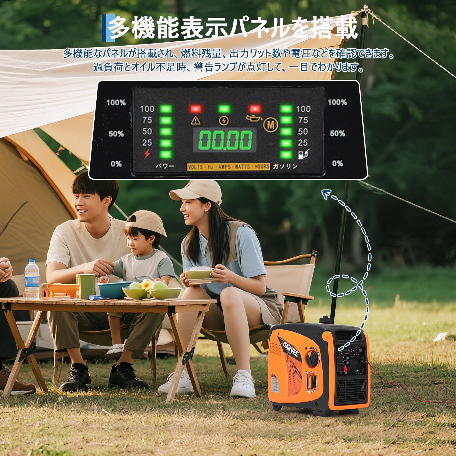 インバーター発電機 LPガス/ガソリン両用発電機 3way 最大出力4200W リモコン/キャスター付 家庭用発電機 GR3800iE - 画像 (11)