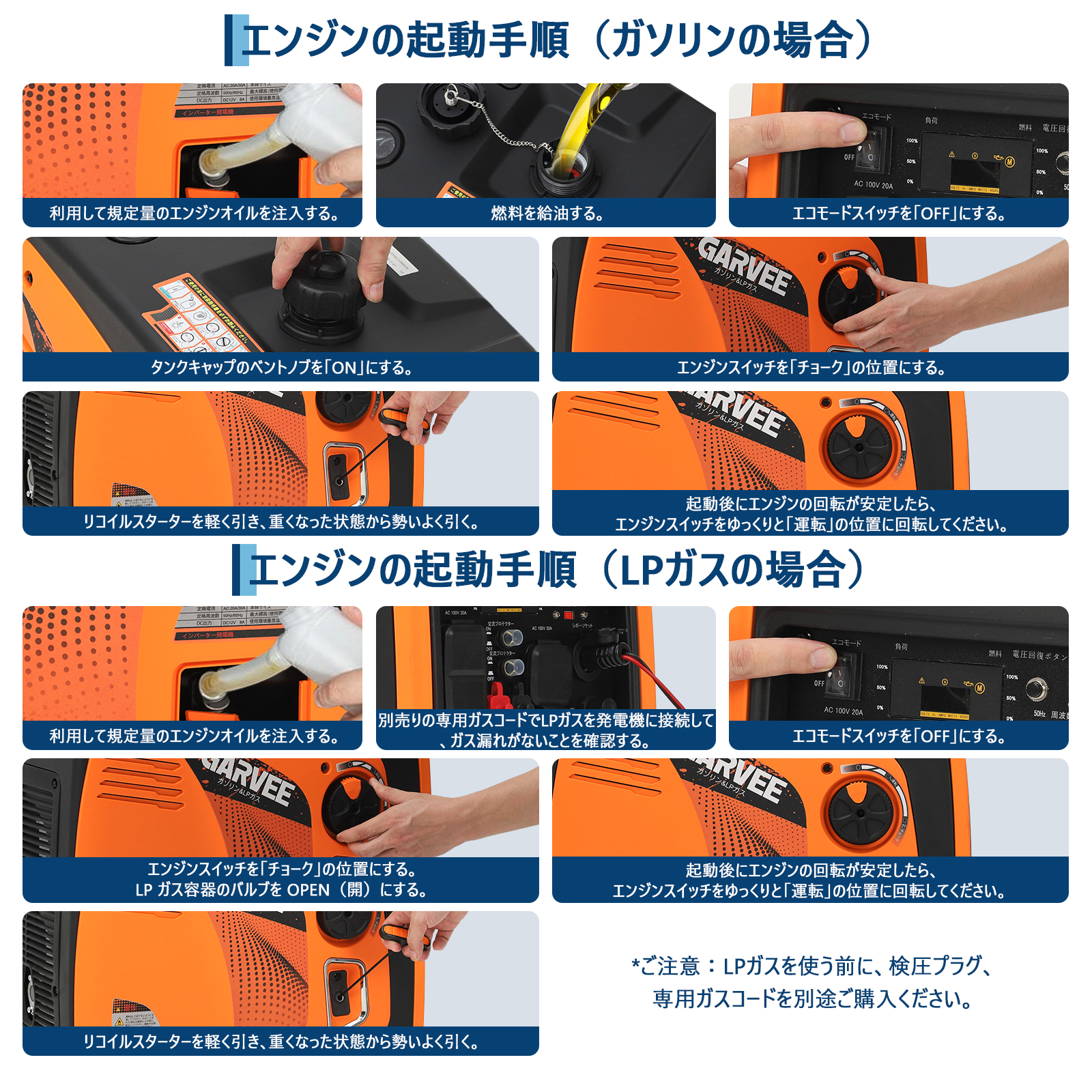 インバーター発電機 LPガス/ガソリン両用発電機 3way 最大出力4200W リモコン/キャスター付 家庭用発電機 GR3800iE - 画像 (7)