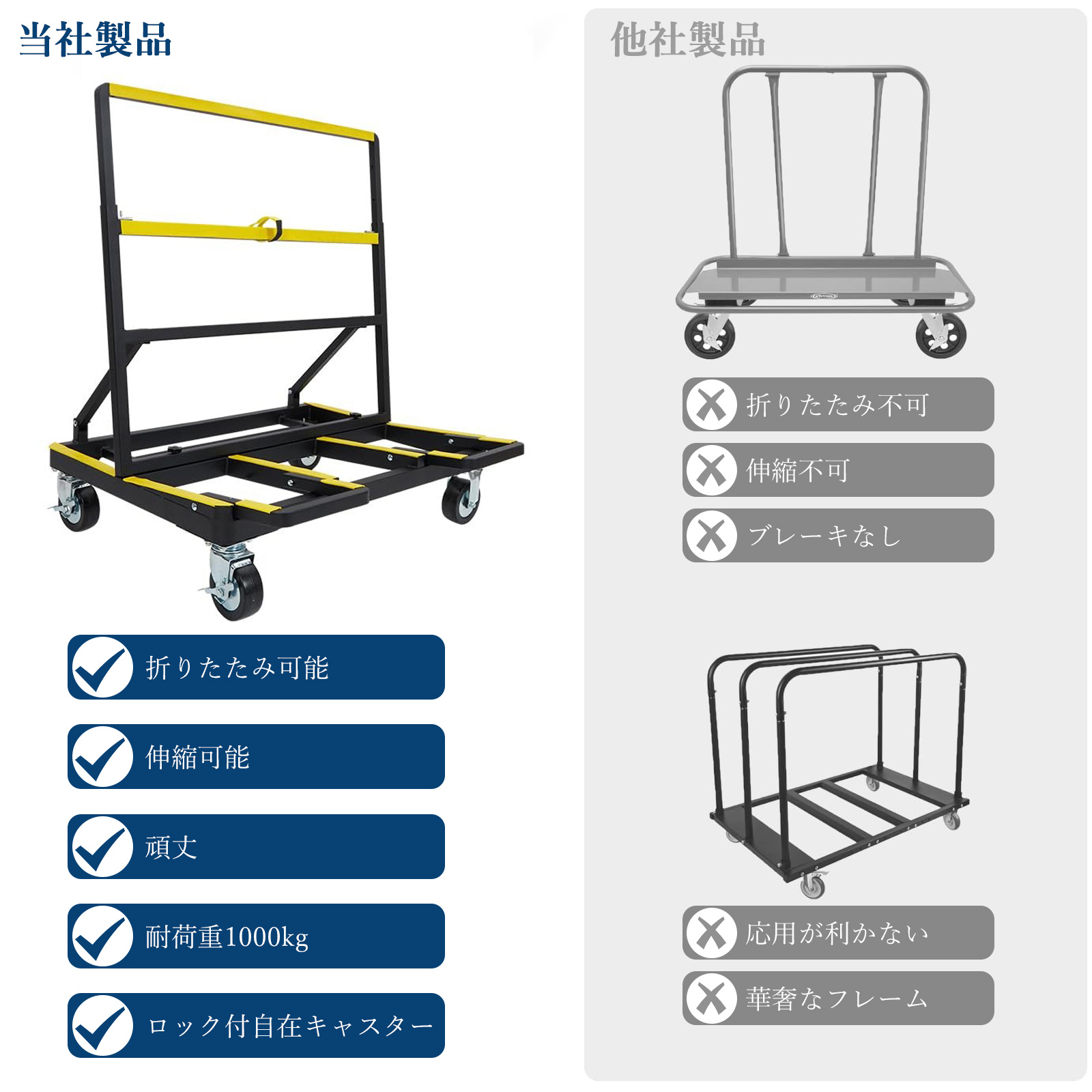 ガラス運搬用台車 - 画像 (6)