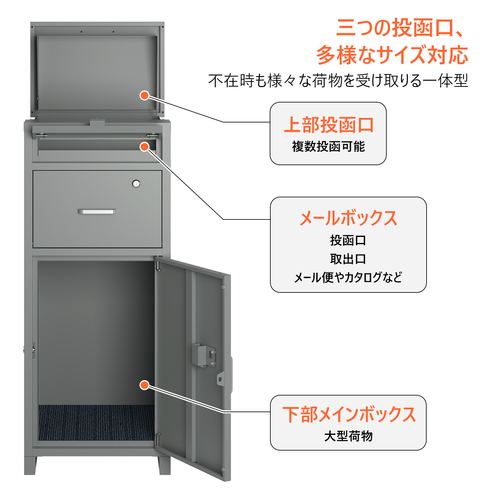 GarveeLife 宅配ボックス ポスト 一体型 置き配 複数投函可能 置き型ポスト 大容量 郵便ポス 置き配ボックス 配達ボックス メールボックス 簡単設置 - 画像 (3)