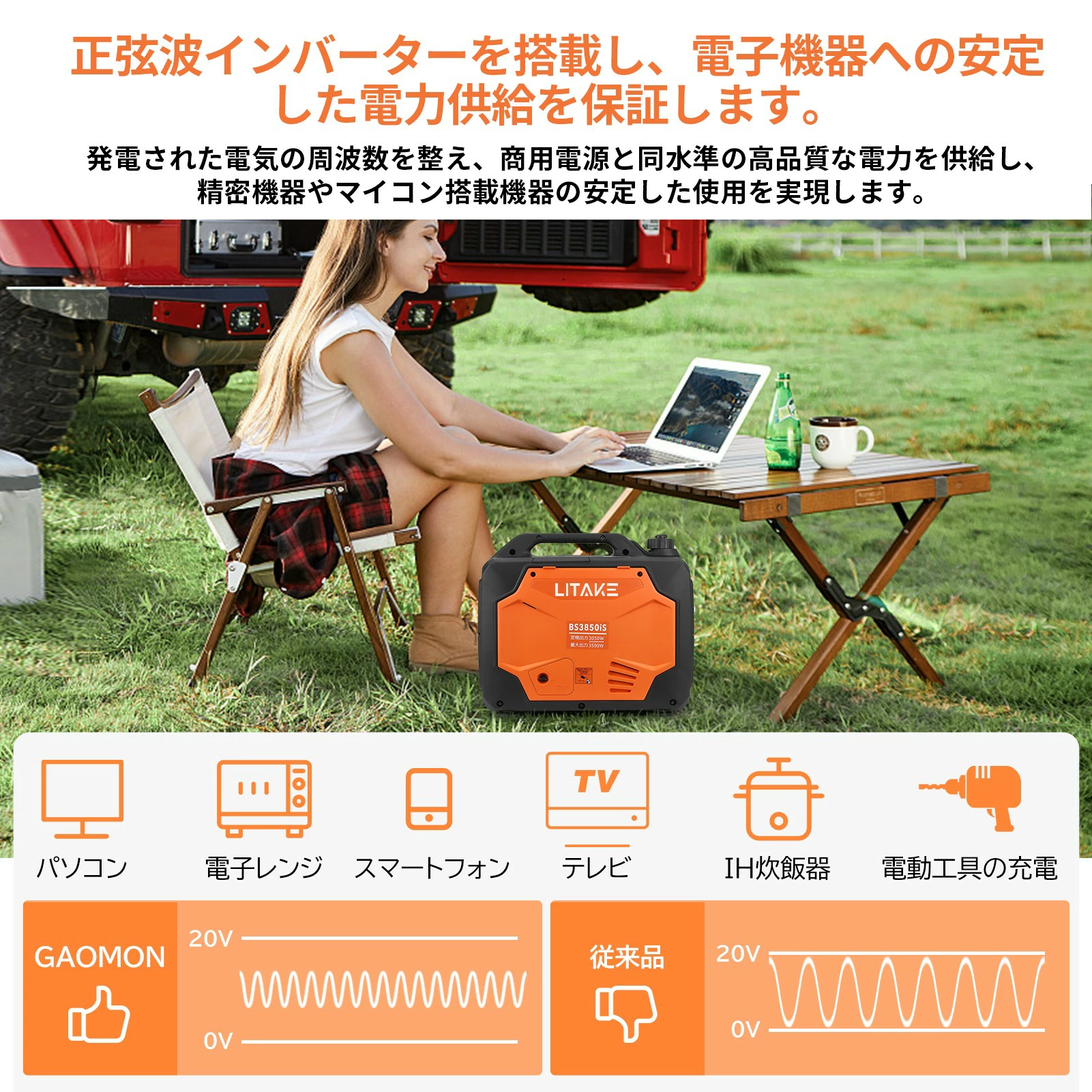 インバーター発電機 最大3500W高出力 防音型 正弦波 ガソリン発電機 定格出力3.05kVA 並列運転 50Hz/60Hz切替 - 画像 (4)