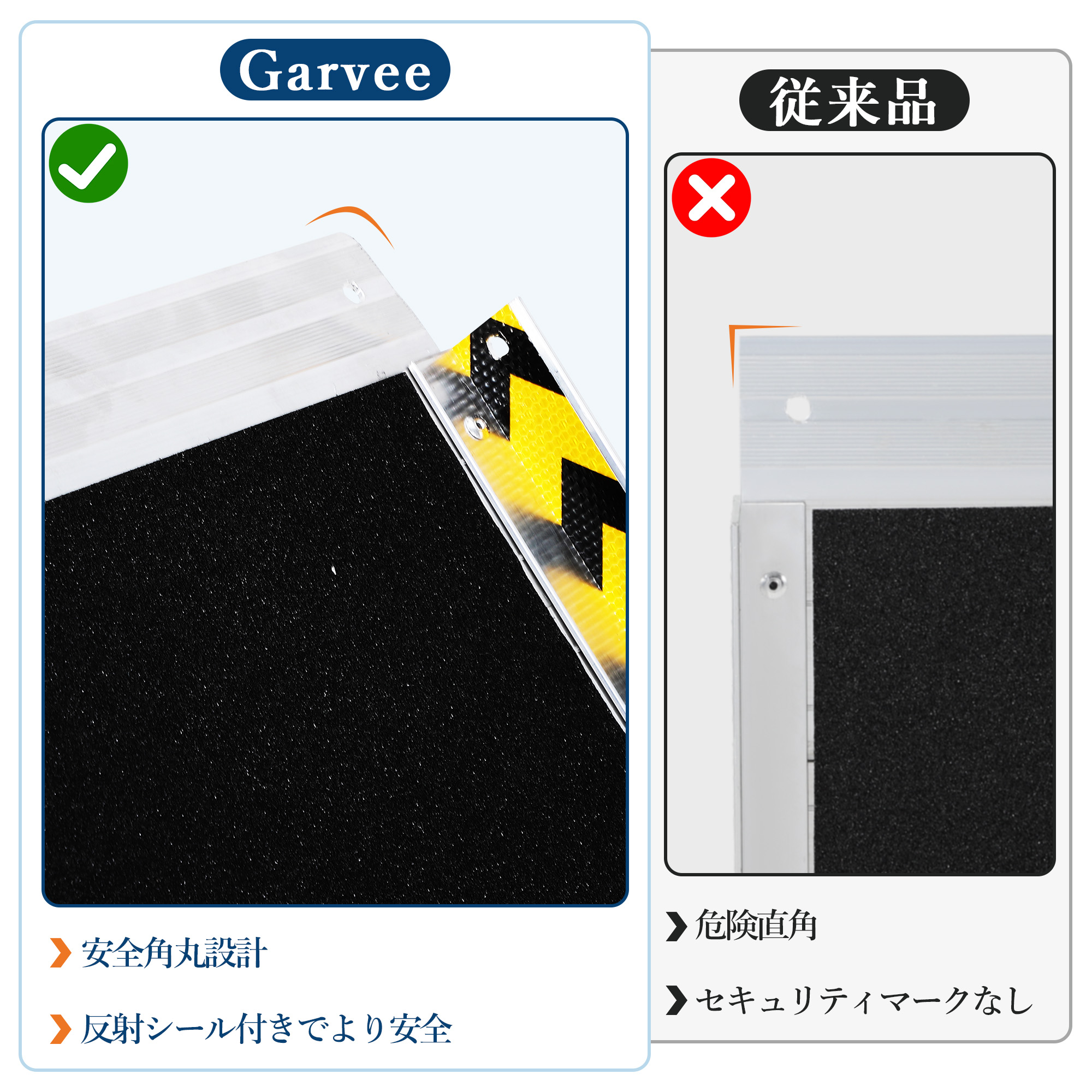 GarveeLife 車椅子 スロープ 折りたたみ 耐荷重362kg 段差 車いす スロープ 可動式 アルミ製 持ち運び コンパクト 介護用品 - 画像 (8)