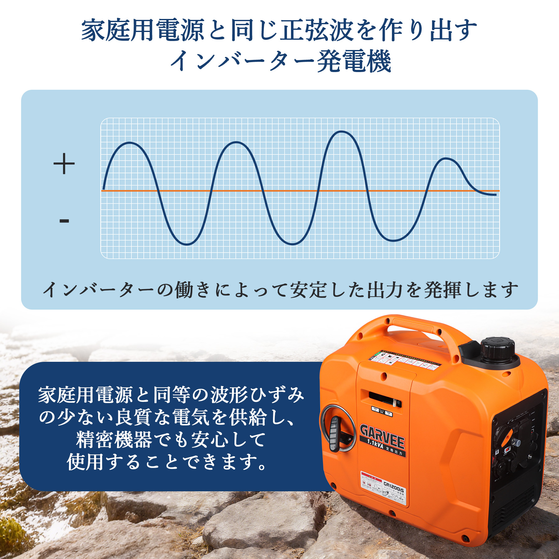 インバーター発電機 定格出力1100W ガソリン 家庭用発電機 小型 GR1200iS - 画像 (4)