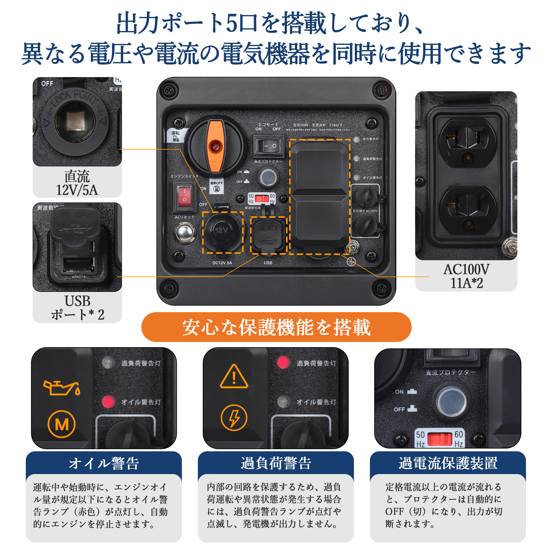 インバーター発電機 定格出力1100W ガソリン 家庭用発電機 小型 GR1200iS - 画像 (5)