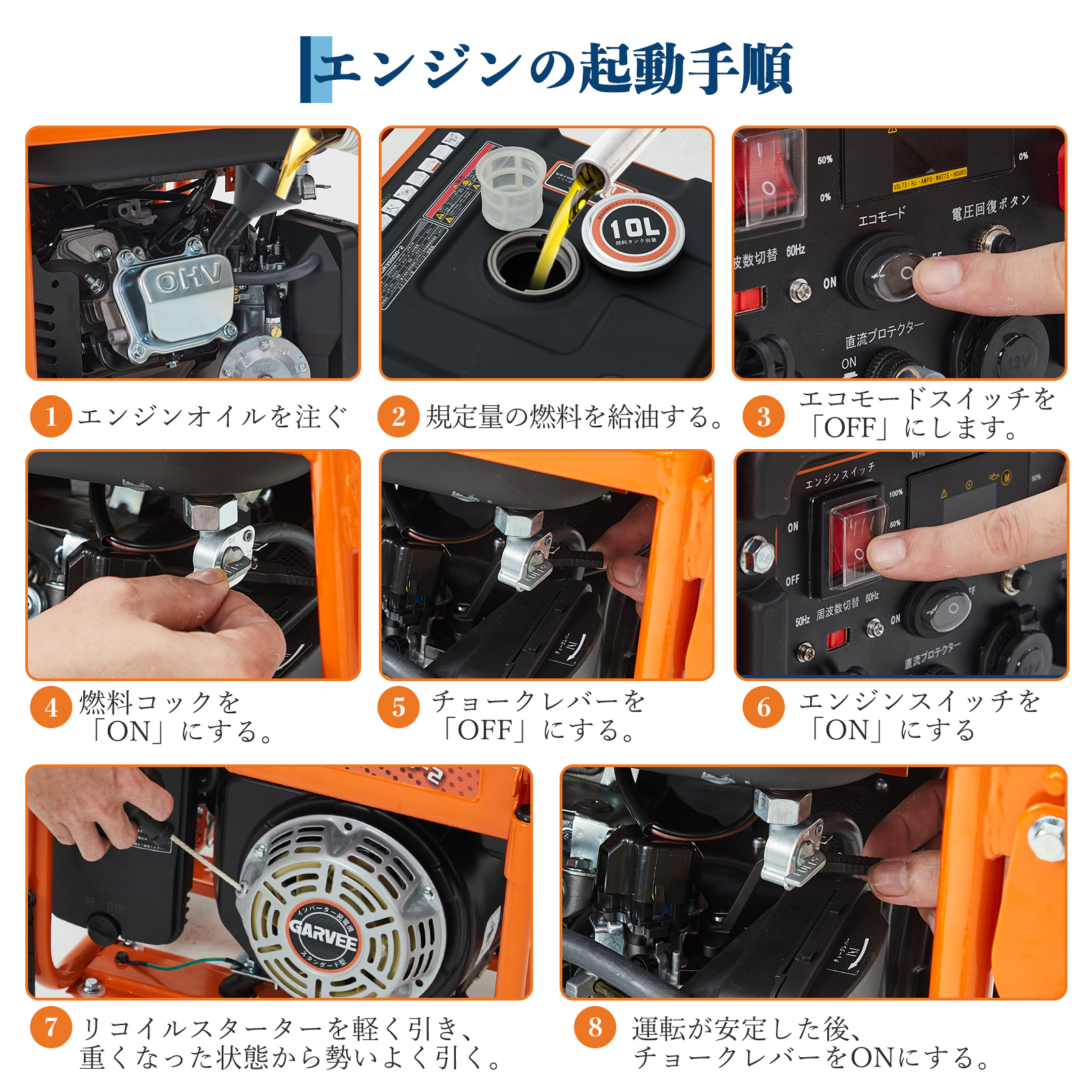 GarveeLife インバーター 発電機 3.2KW オープン スタンダード発電機 GR3500iO-2 - 画像 (9)