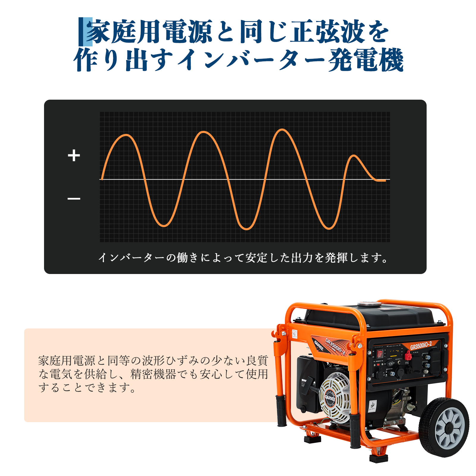GarveeLife インバーター 発電機 3.2KW オープン スタンダード発電機 GR3500iO-2 - 画像 (3)