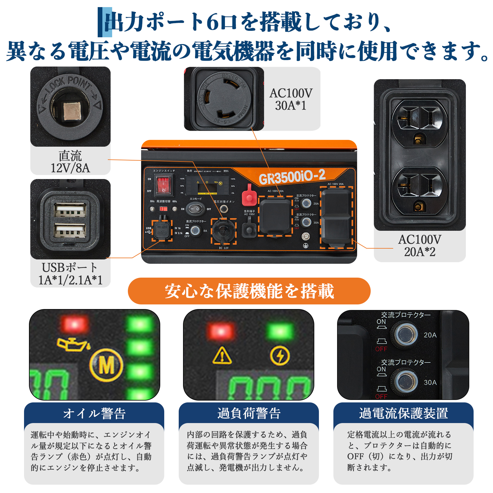 GarveeLife インバーター 発電機 3.2KW オープン スタンダード発電機 GR3500iO-2 - 画像 (4)